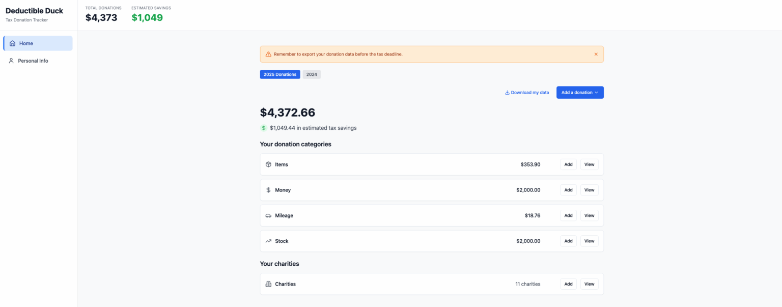 Dashboard of Deductible Duck