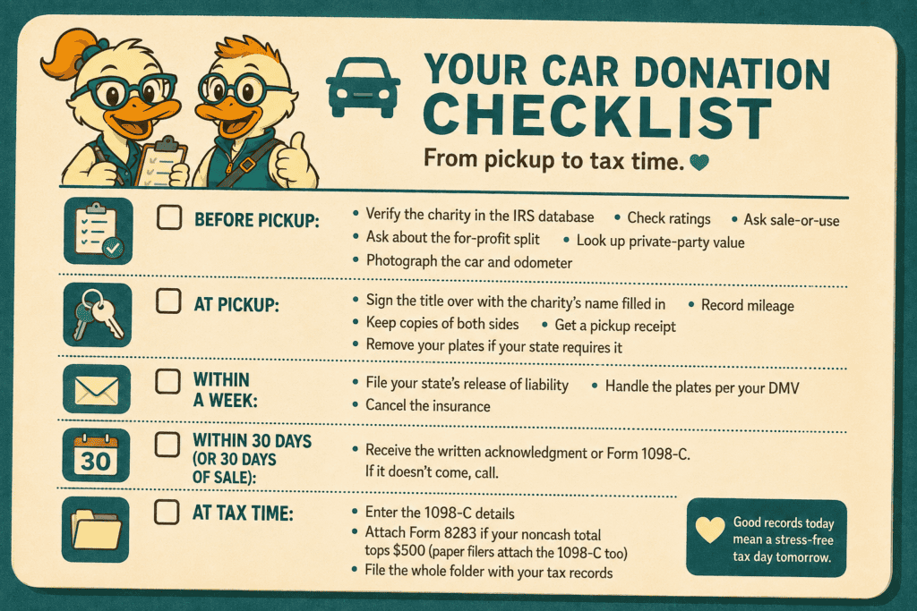Car donation tax deduction checklist from pickup to filing.